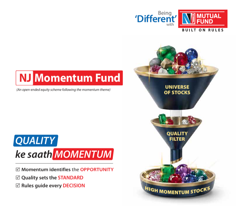 Quality First. Momentum Next