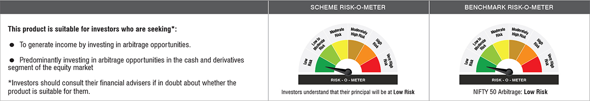 NJ ARBITRAGE FUND Riskometer