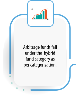 What are the arbitrage funds