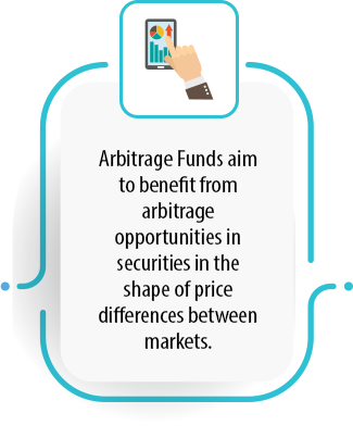 Definition of arbitrage fund