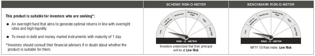 NJ OVERNIGHT FUND Riskometer