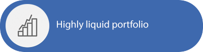 Highly liquid portfolio
